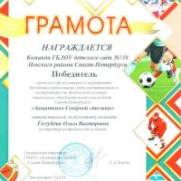 !Победитель Защитники Северной столицы