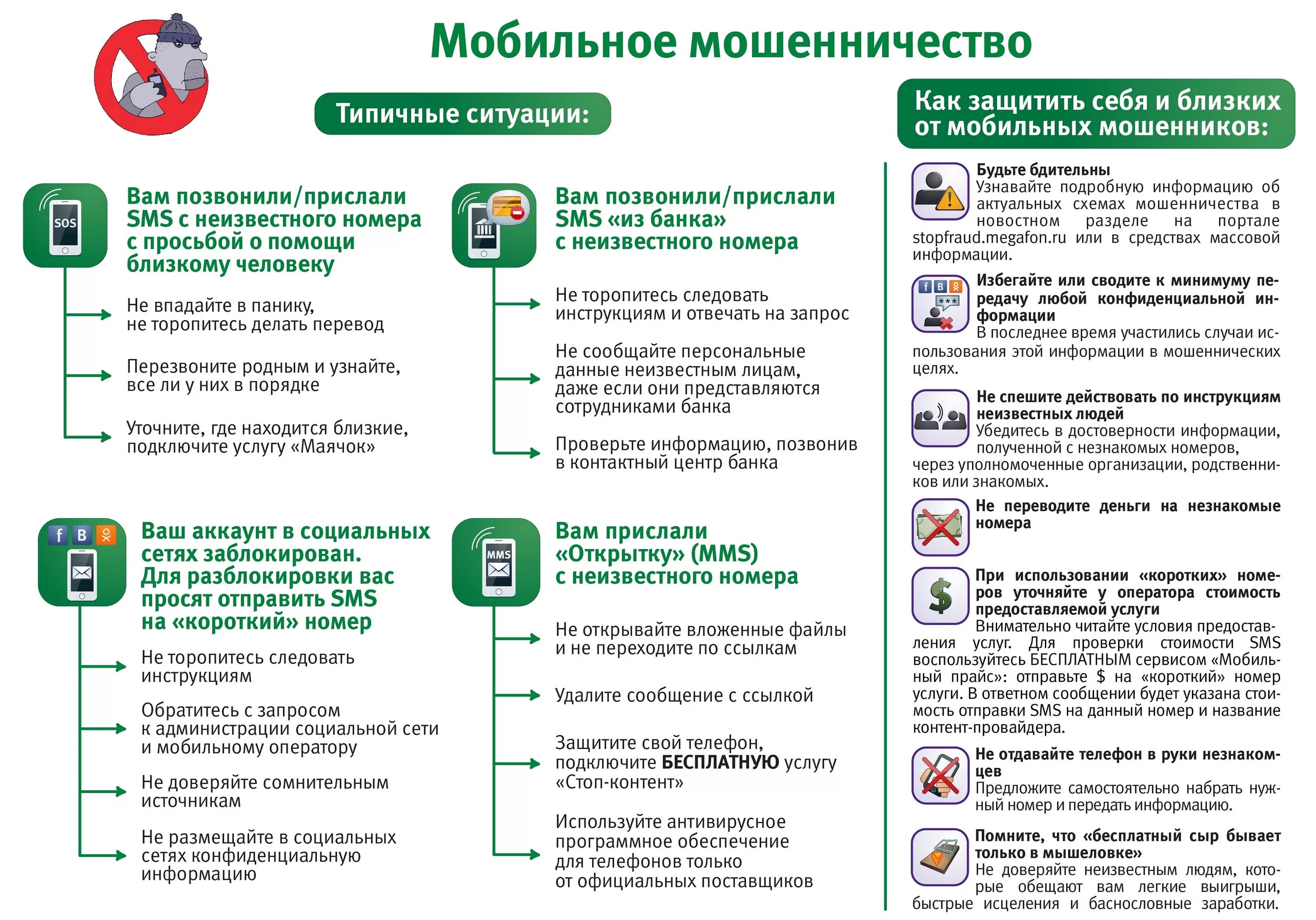 Отзывы о «МагниАрт» на Садовой, Санкт-Петербург, набережная Крюкова канала, 25 — Яндекс Карты